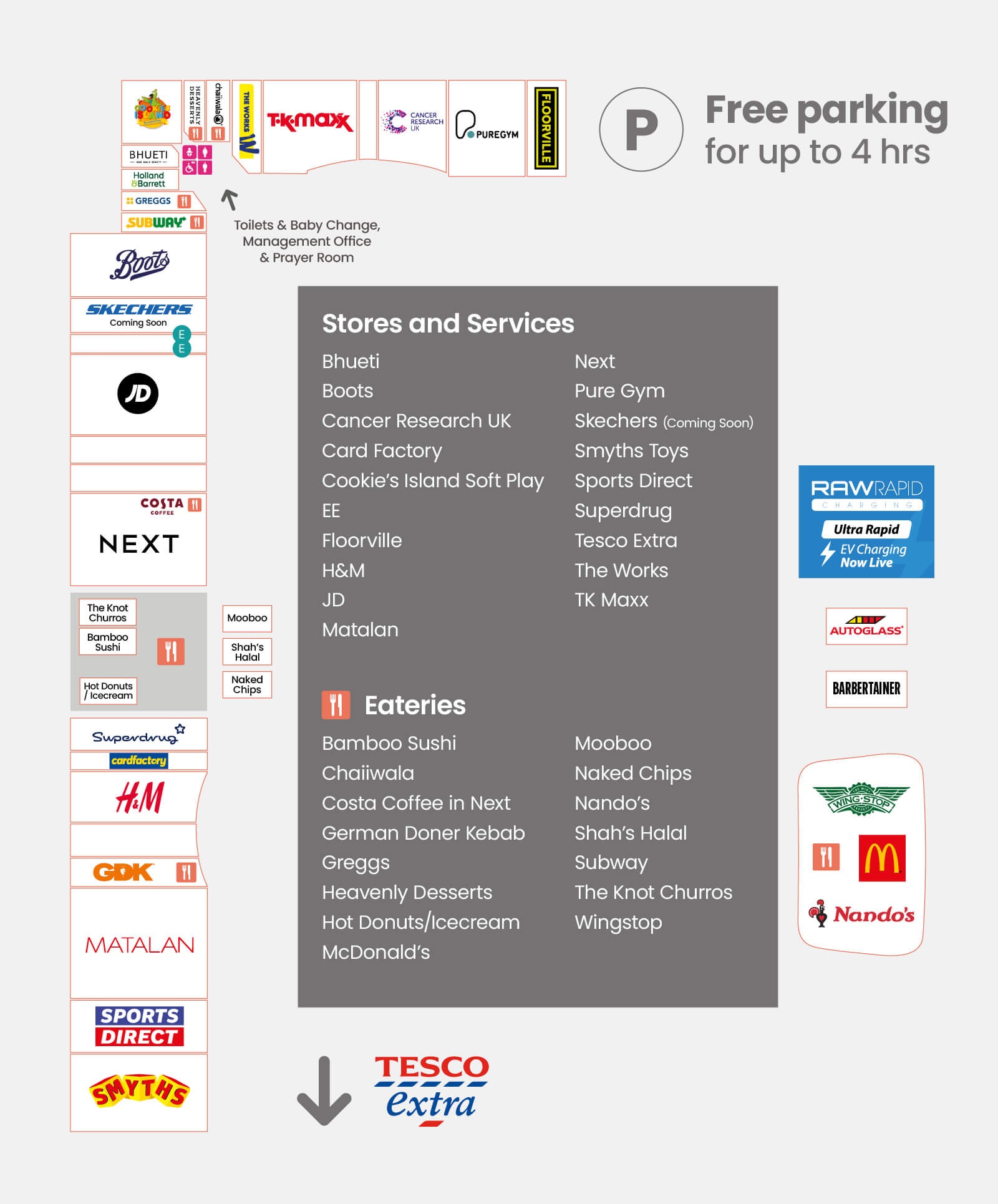 Store Guide Map